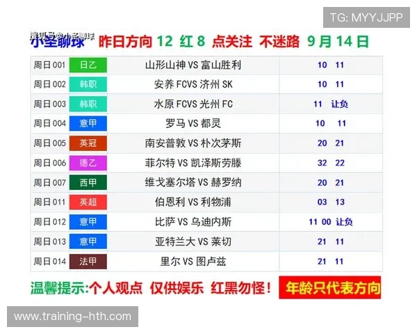 足球星期一半全场推荐：深入分析热门赛事，助力精准预测与投注策略