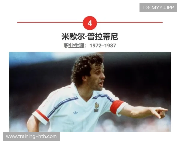 足球球星历年获奖排名一览 各大赛事最佳球员荣誉统计