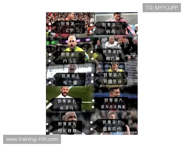 近年全球足球十大球星最新排名揭晓谁将成为足坛的绝对霸主 近年全球足球十大球星最新排名揭晓谁将成为足坛的绝对霸主